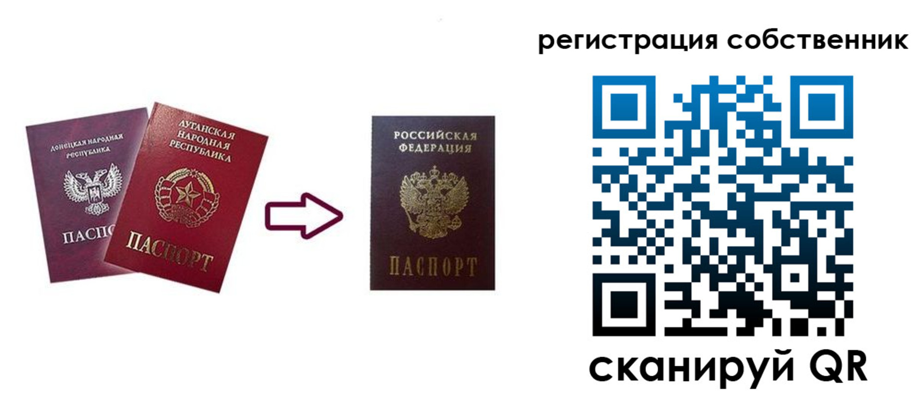 прописка для школы в Абдулино